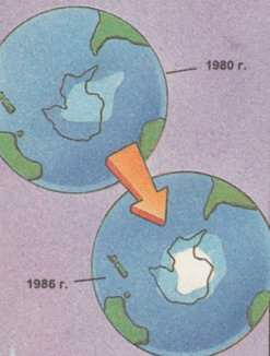 На рисунке показано угрожающее разрастание дыры в озоновом слое над Антарктидой